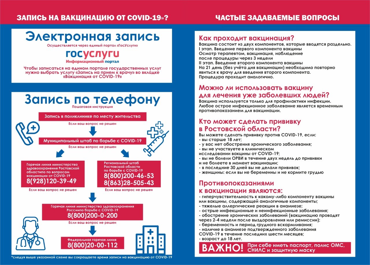 Администрация Аксайского городского поселения Ростовская область | Как  сделать прививку от COVID-19?