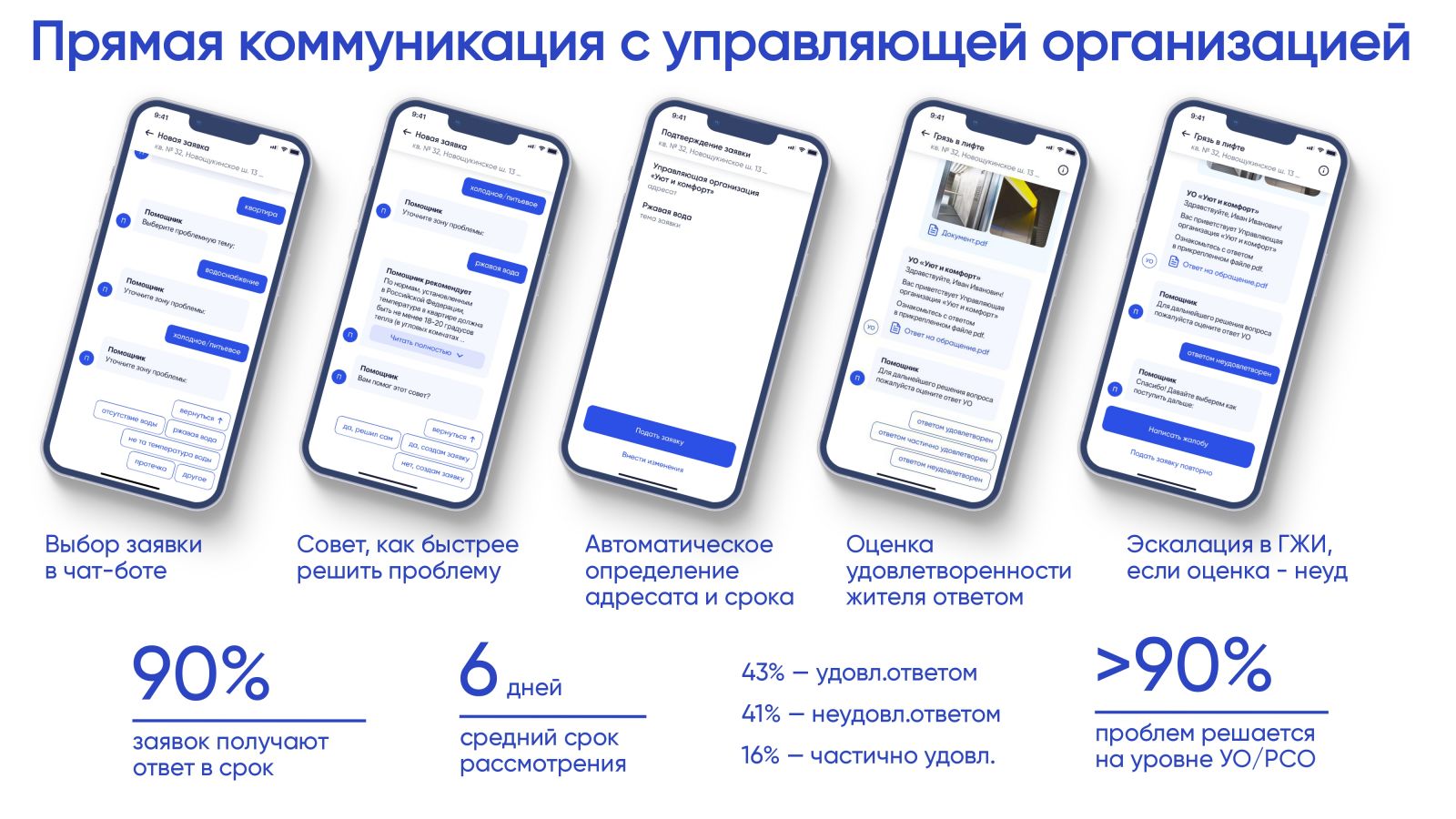 ‎App Store: Lamoda: мода, красота, дом